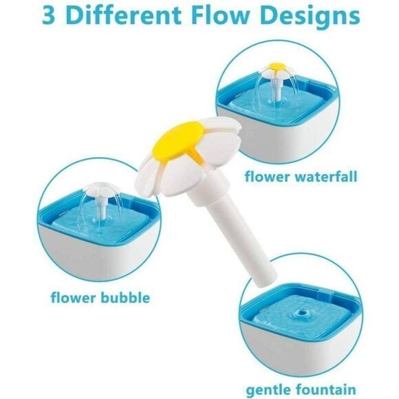 Cat Fountain,‎ 84oz/2.5L Water Drinking Pet - Picture 2 of 10